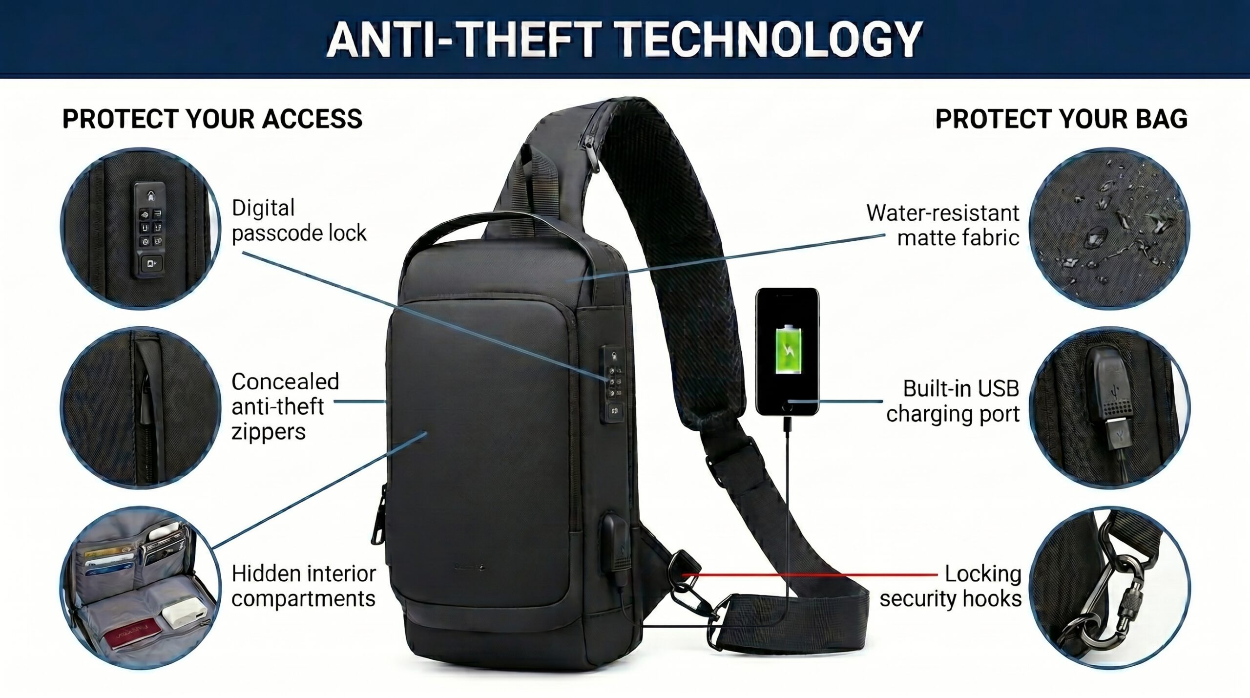 anti theft anti robbery multipurpose backpack for safety